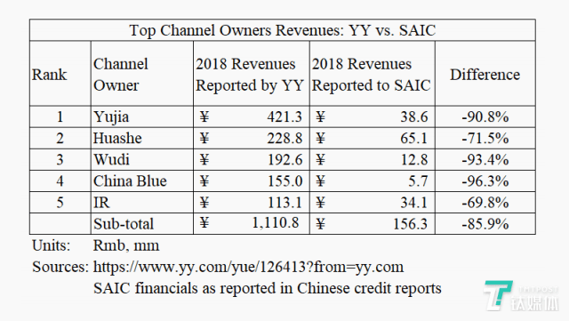 7777788888管家婆老家,时代说明评估_运动版77.512