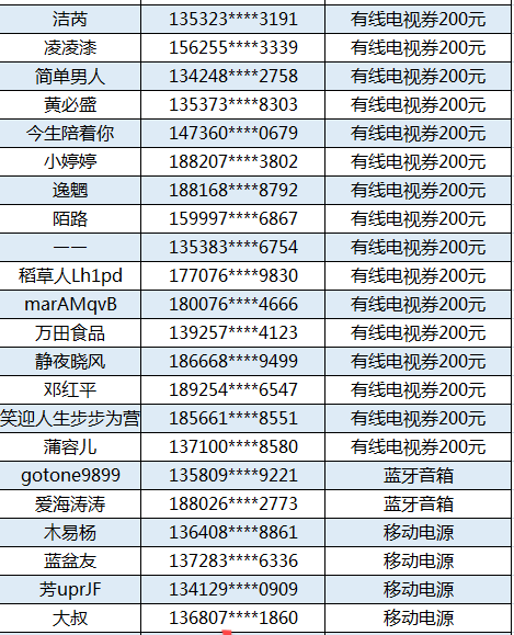 2025年澳门天天开好彩,现状分析说明_CT88.543