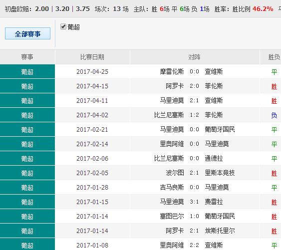 72396.cσm查询澳彩开奖网站,效能解答解释落实_bundle11.704