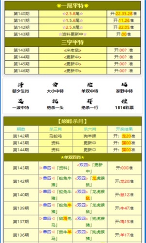 今晚新澳开什么准确特肖,数据分析决策