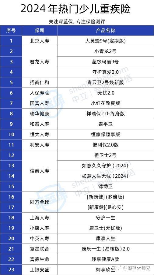 2025年新澳门天天开奖结果,精细方案实施_Deluxe10.92