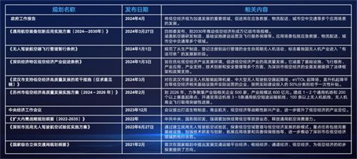 2025精准资料免费提供最新版｜详细解读定义方案