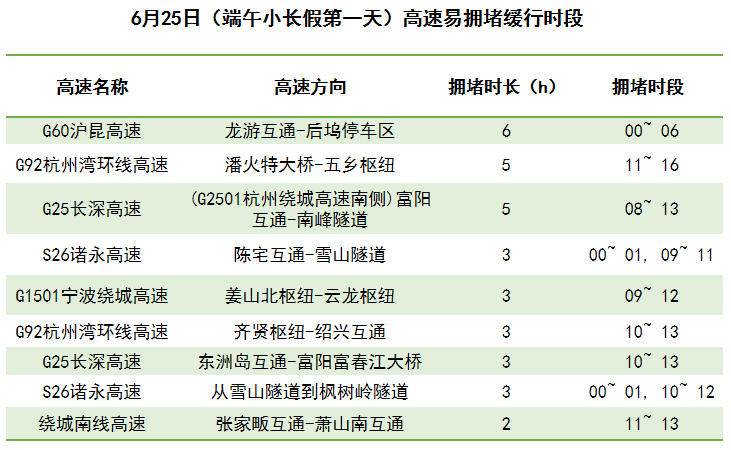 2025澳门今晚开奖结果,实地验证分析策略