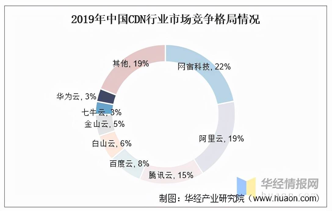 2025年天天彩免费资料｜资源策略实施