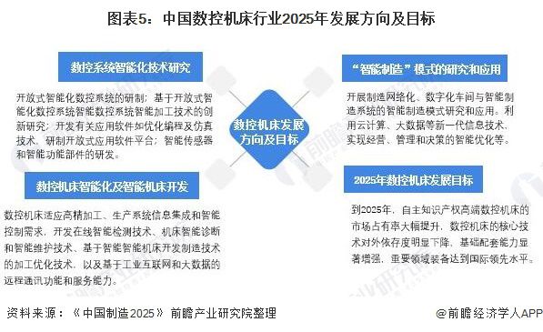 新澳门2025最精准免费大全040期42-24-31-33-6-37T：18