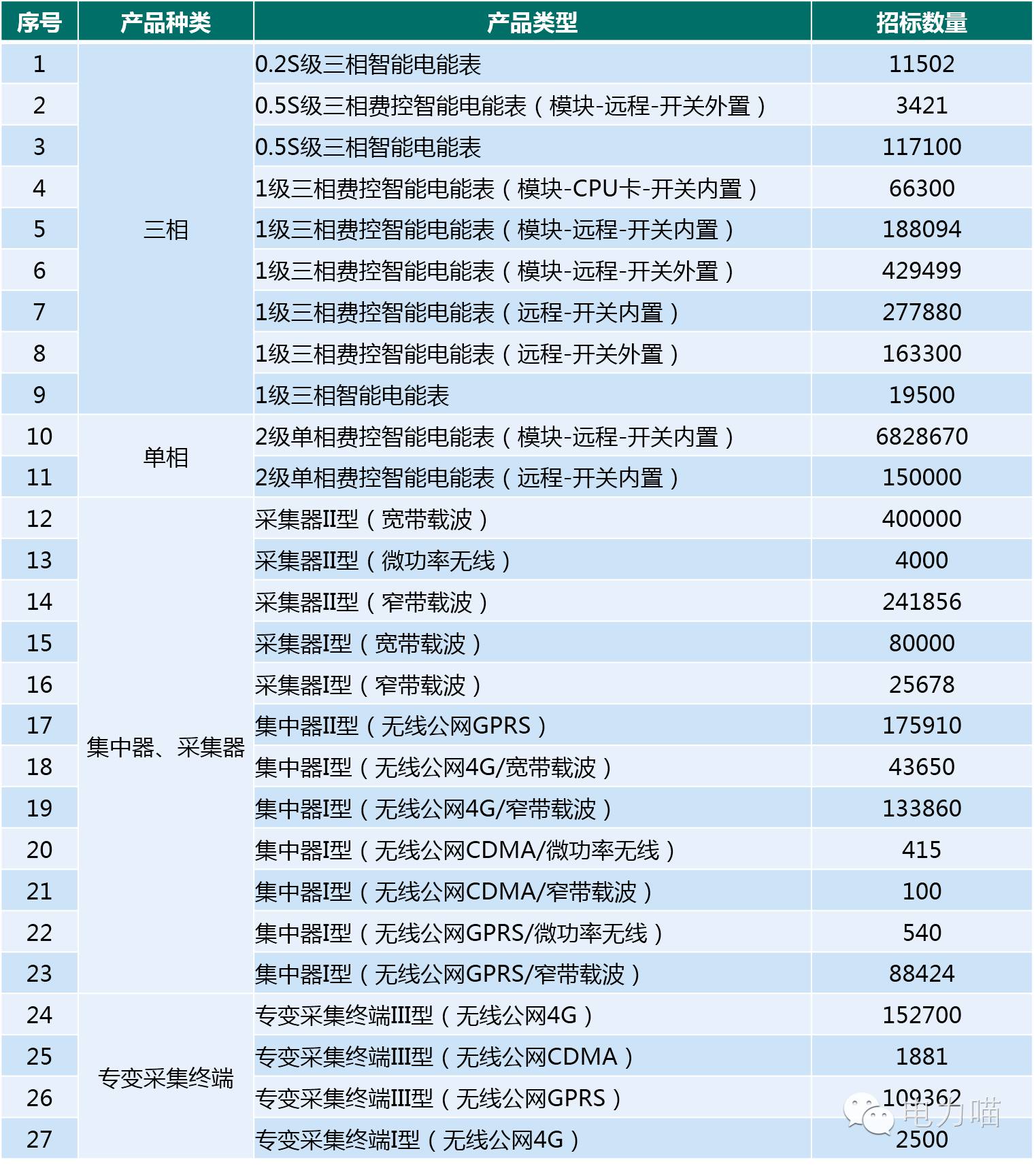 2025澳门开奖结果出来了吗,数据解析说明_超值版56.986