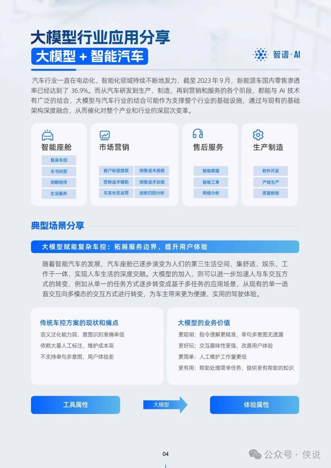 2025精准资料免费提供最新版｜数据支持策略解析