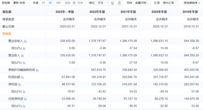 4949澳门彩开奖结果,平衡实施策略_多样版92.533