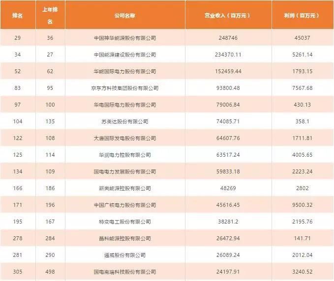 新澳2025今晚特马开奖结果037期18-40-31-49-19-35T：9