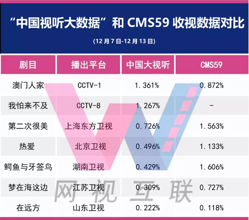 新澳门今晚开奖结果开奖记录,深入数据策略设计