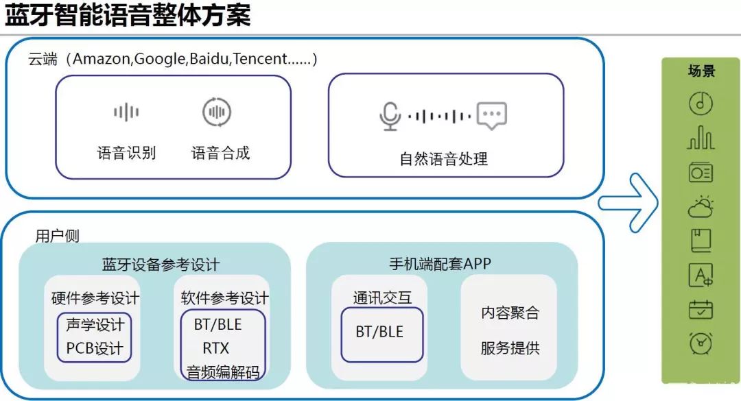 2024新澳门正版免费挂牌灯牌,实地分析数据设计_基础版84.462