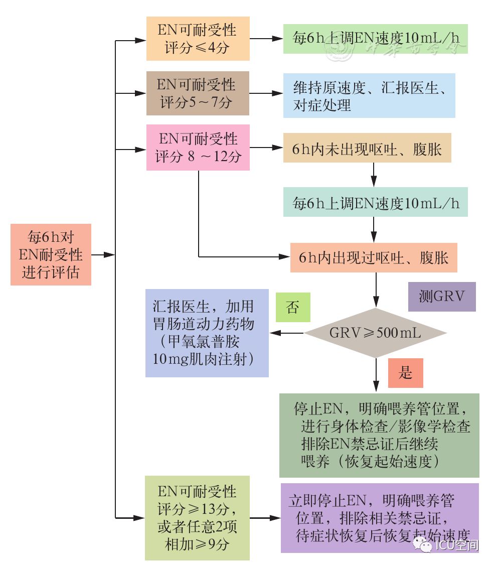 黄大仙三肖三码必中一其,标准化流程评估_RX版22.134