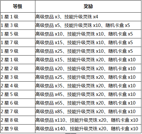 2025澳门天天开好彩资料,接力解答解释落实_积极型11.349