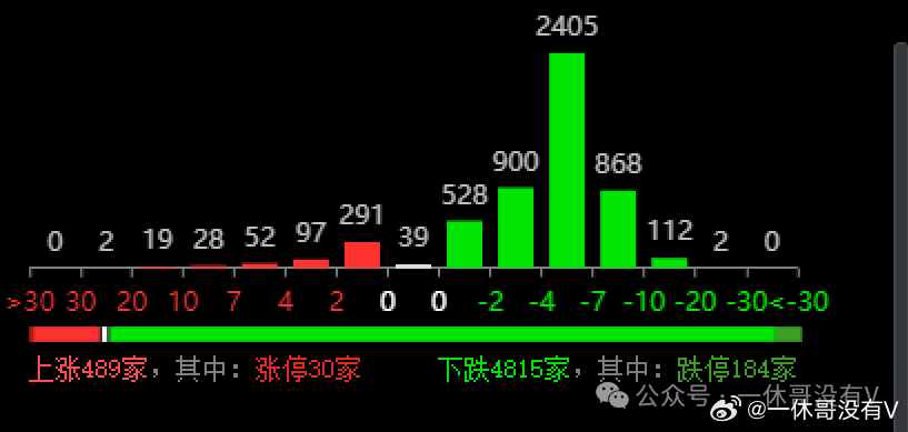 2025澳门历史开奖记录,数据解析计划导向