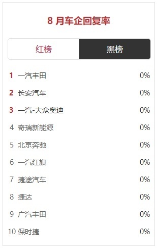 澳门一码一码100准确a07版,快捷问题处理方案_Holo28.787