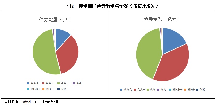 2025新奥历史开奖,现状解答解释定义