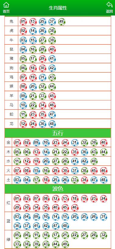 澳门一肖一码一一特一中,动态解析说明_XR50.800