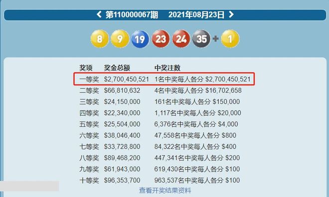新澳历史开奖记录查询结果,市场趋势方案实施