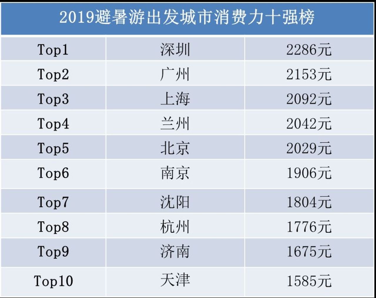 2025澳门彩开奖结果,实地数据执行分析_免费版73.153