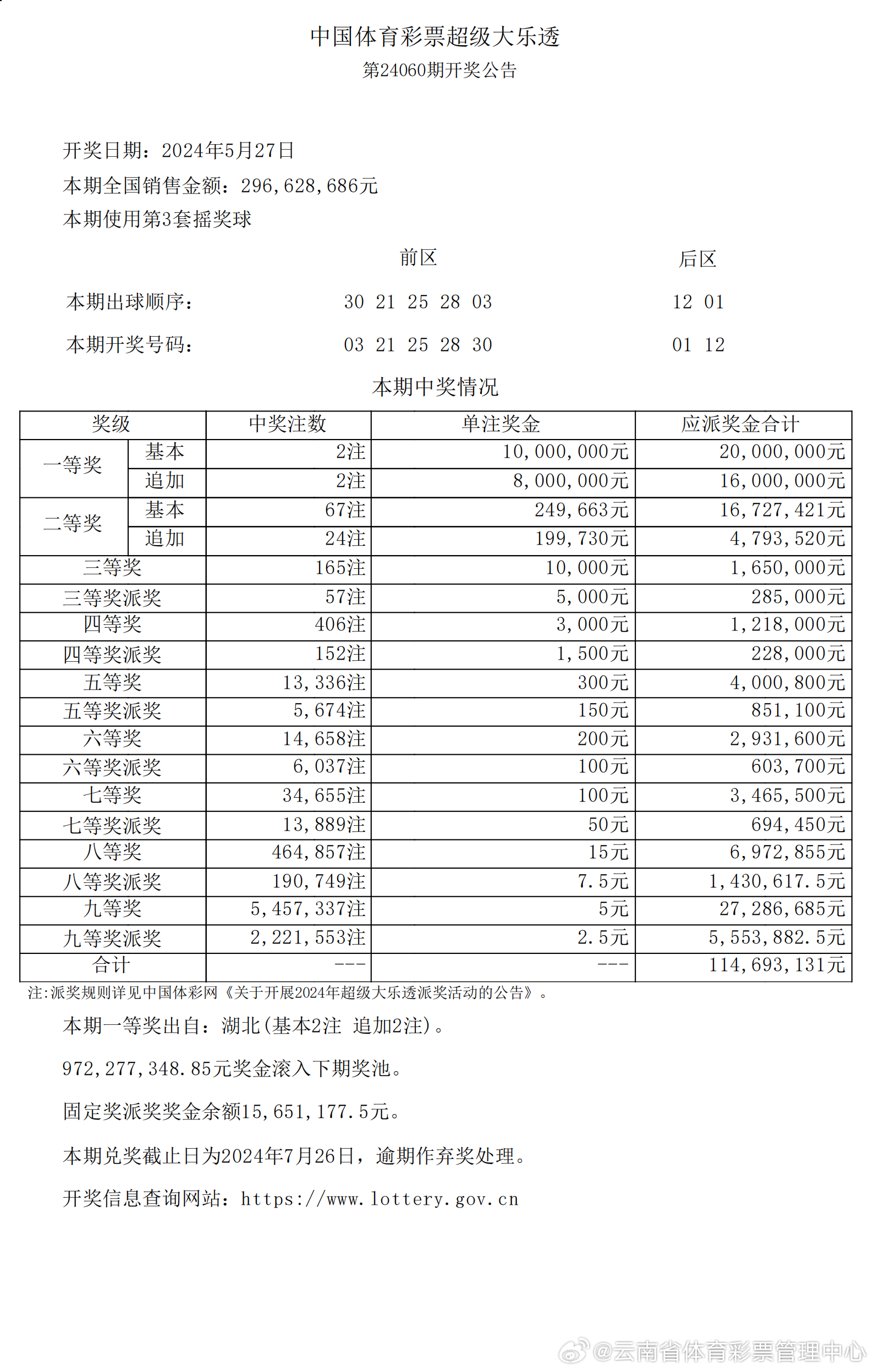 新澳2025今晚开奖资料汇总,客户流失原因分析_特性版81.163