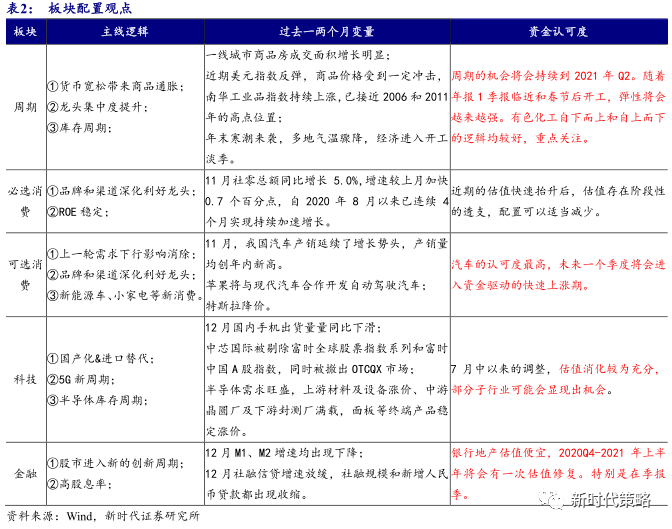 7777788888精准一肖,创造力策略实施推广_苹果版60.926