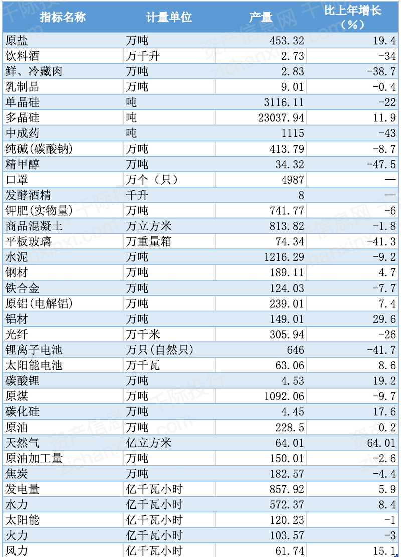 新澳2025年最新版资料,收益成语分析定义_M版26.337