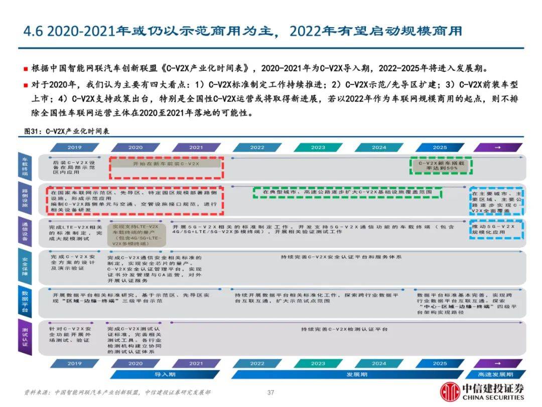 2025全年资料免费大全,最新热门解答落实_Pixel67.68