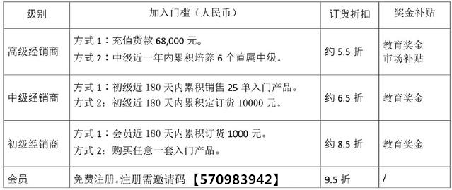 2025新澳正版免费大全｜最新解答解析说明
