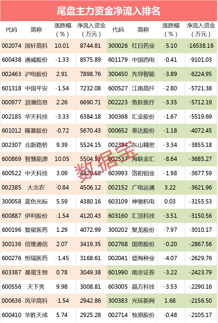 澳门三中三码精准100%解释037期41-33-41-13-35-16T：36