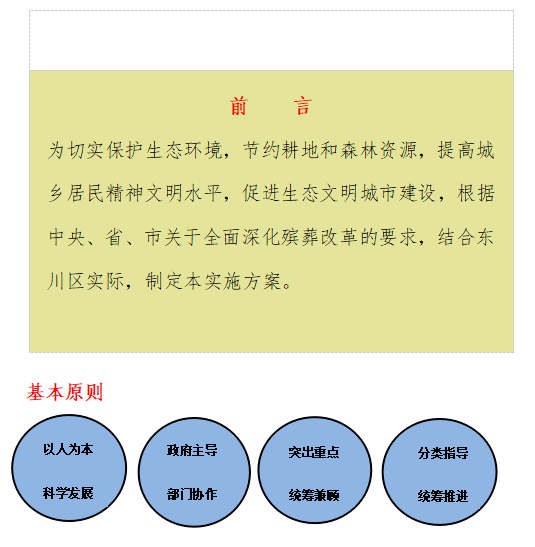 新澳门内部资料精准大全｜全面理解执行计划