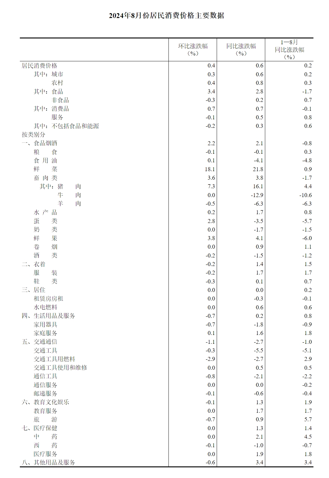 新澳今晚上9点30开奖结果,实证分析说明_HDR99.713