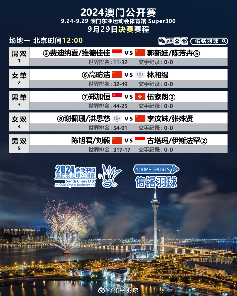 2024新澳门正版免费｜迅速执行解答计划