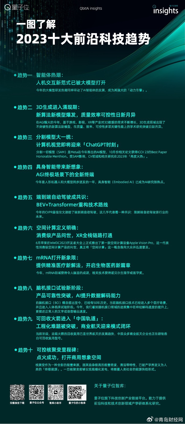 2025精准资料免费大全037期29-22-12-16-44-20T：14
