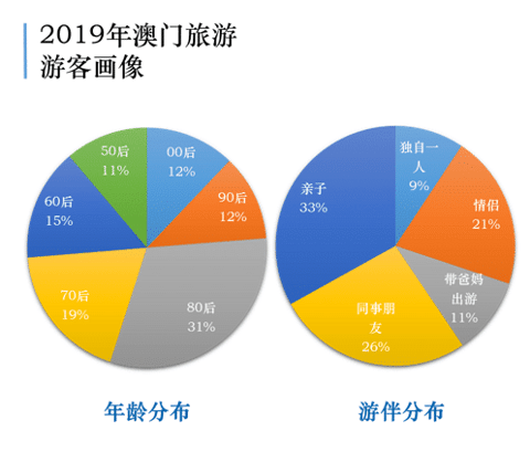 新澳门内部精准公开,灵活性策略解析_SHD67.428