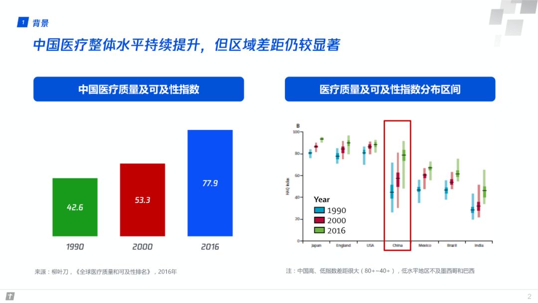 澳门正版资料免费大全新闻｜深度应用数据解析