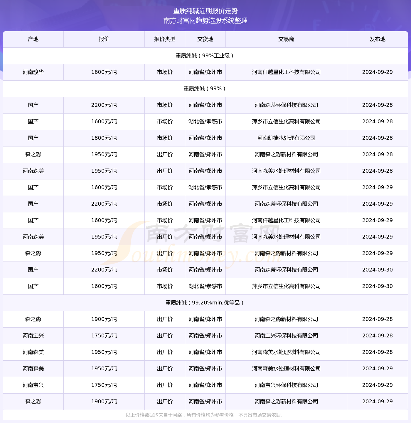 新澳2025今晚开奖结果查询表最新037期30-10-28-19-18-35T：45