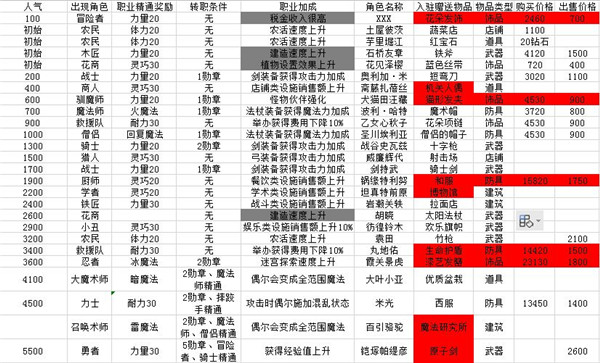 2025年澳门正版免费大全040期14-7-27-2-9-44T：31