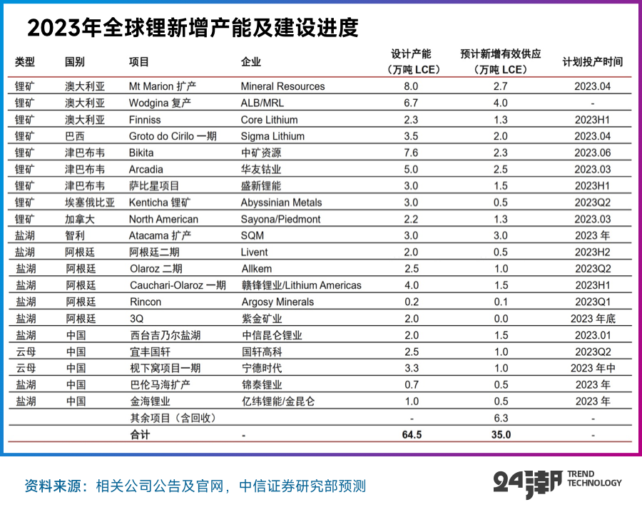 2025年新澳门天天开好彩040期7-15-1-44-28-43T：17
