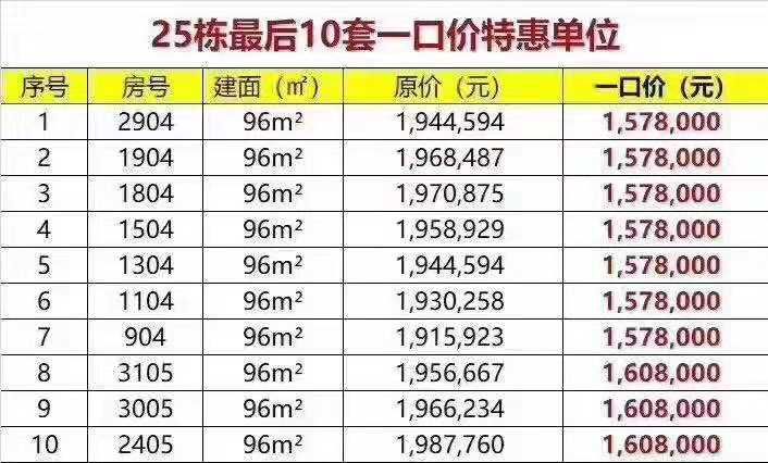 2025今晚澳门开奖结果037期41-31-12-2-8-46T：8
