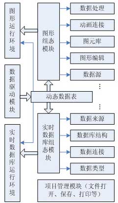 2025新澳开奖资料｜数据驱动策略设计