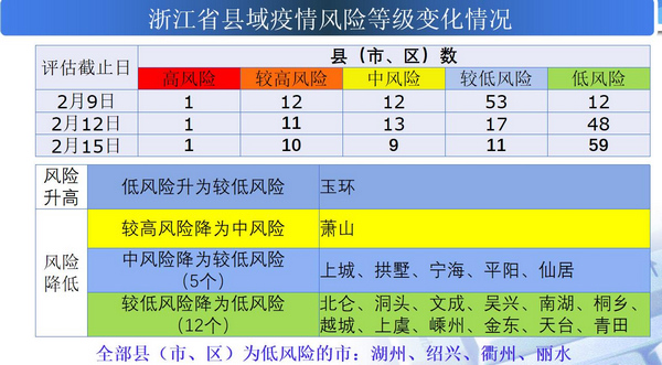 澳门一肖一码一特一中挂｜完整机制评估