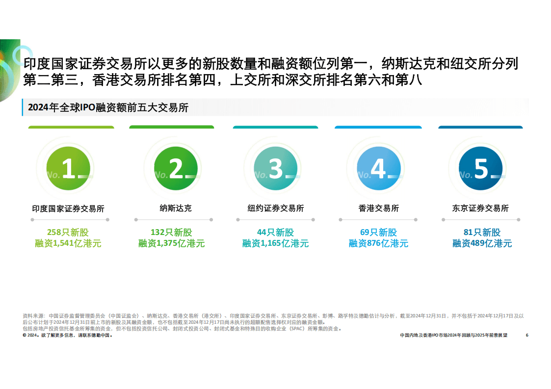 新澳2025年正版资料更新｜数据导向设计解析