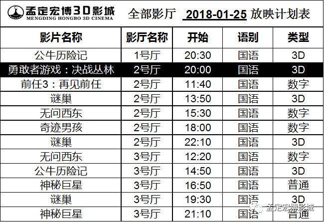 澳门一码一肖一待一中四不像一037期17-30-18-5-25-49T：18