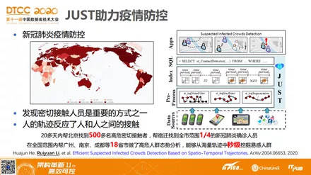 新澳门最精准正最精准查询｜高效实施方法解析