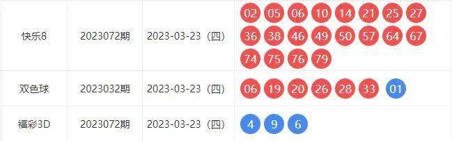 新澳今天开什么资料6888037期32-44-20-22-40-10T：2
