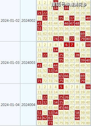 2025年天天彩免费资料040期25-35-41-13-26-7T：11