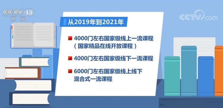 澳门一肖一码一一特一中,创新执行计划