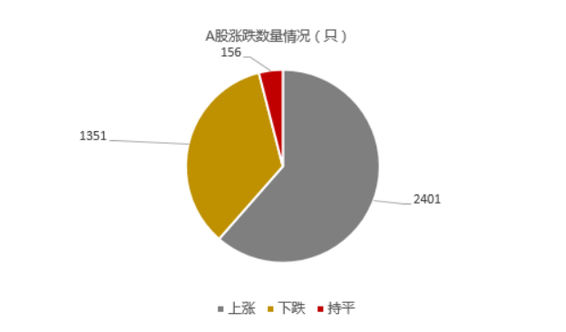 2025新澳最精准免费大全,仿真实现方案_黄金版51.856