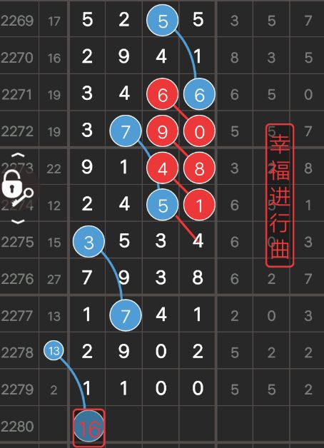 7777788888精准玄机｜快速响应策略解析