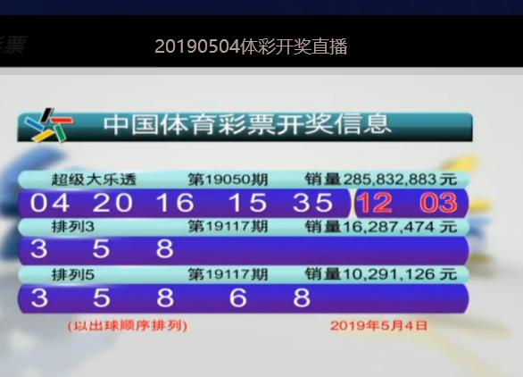 新澳2025今晚开奖结果是多少,可持续执行探索_HDR版37.107